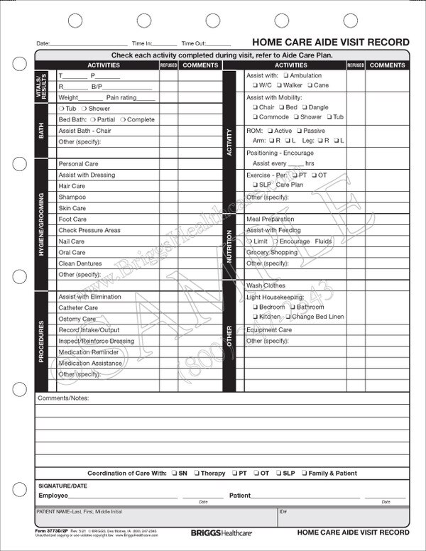 Home Care Aide Visit Record